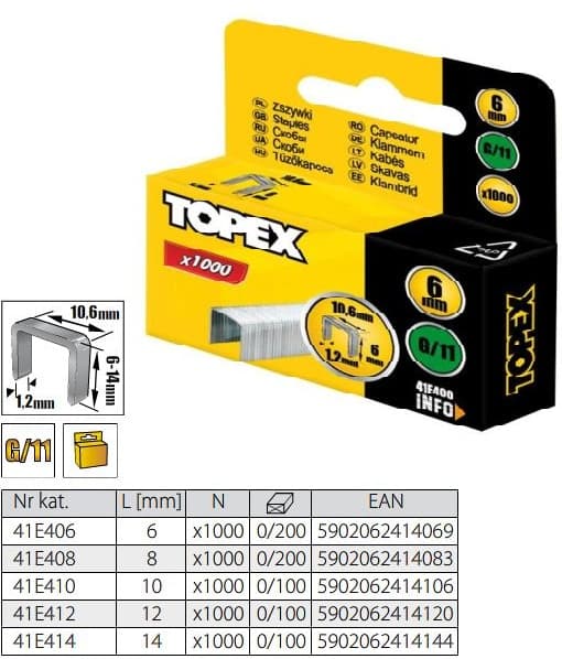TŰZŐKAPOCS TOPEX 41E414 14 MM/1000 DB