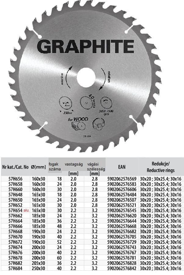 KÖRFŰRÉSZLAP GRAPHITE  57H686 255X30 Z 40